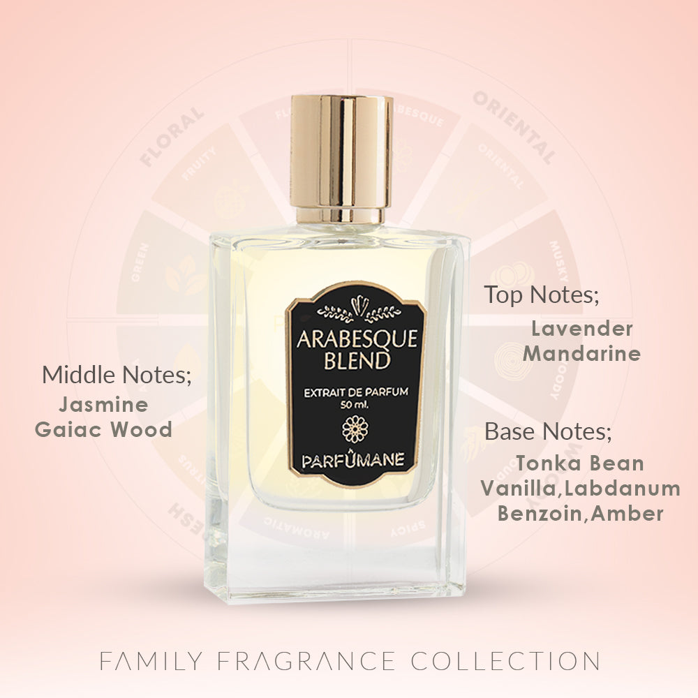 PARFUMANE ● Arabesque Blend | Extrait Parfum, Doğunun Sanatsal ve Zengin Esansları - ARABESQUE BLEND 50ml