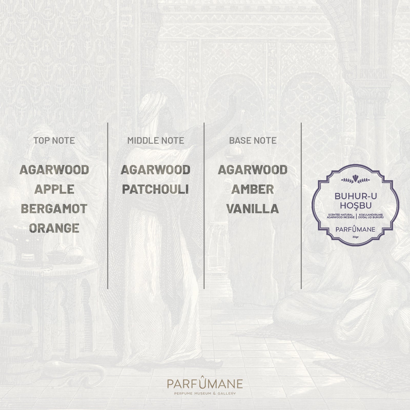 PARFUMANE ● Buhur-u Hoşbu | Kokulandırılmış Doğal Ud Buhuru, Ferah ve Zarif Esanslar - BUHUR-U HOŞBU 30gr
