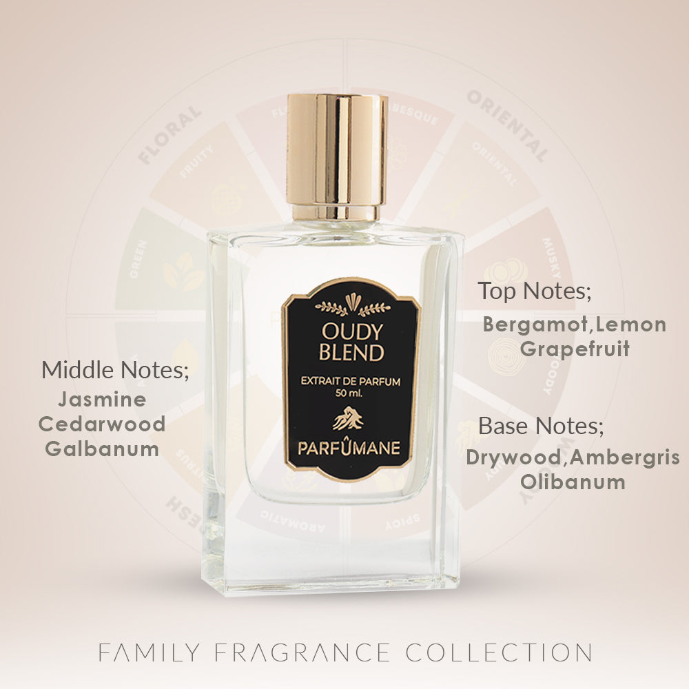 PARFUMANE ● Oud-y Blend | Extrait Perfume, Oud Breeze with Eastern Mysticism - OUDY BLEND 50ml