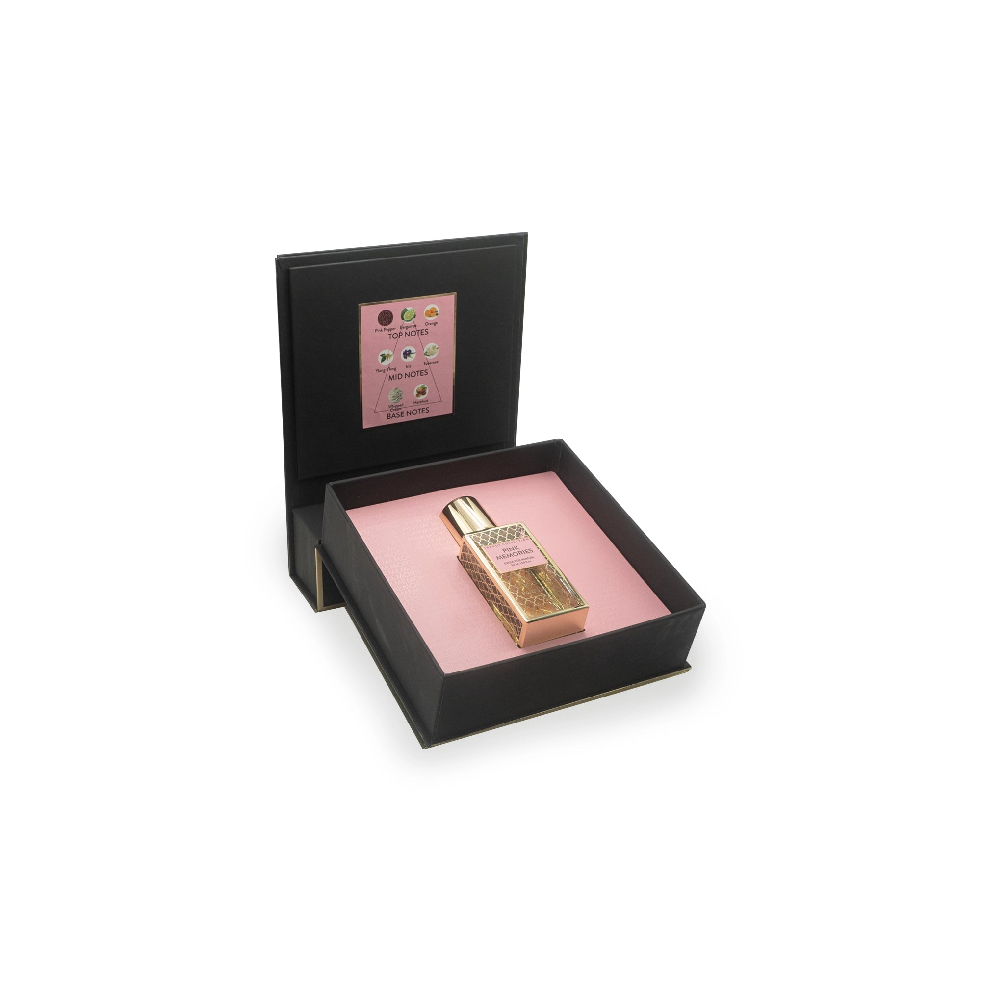 Parfumane Trendy Pink Memories Eau de Parfum 50ML – Sweet & Floral Perfume