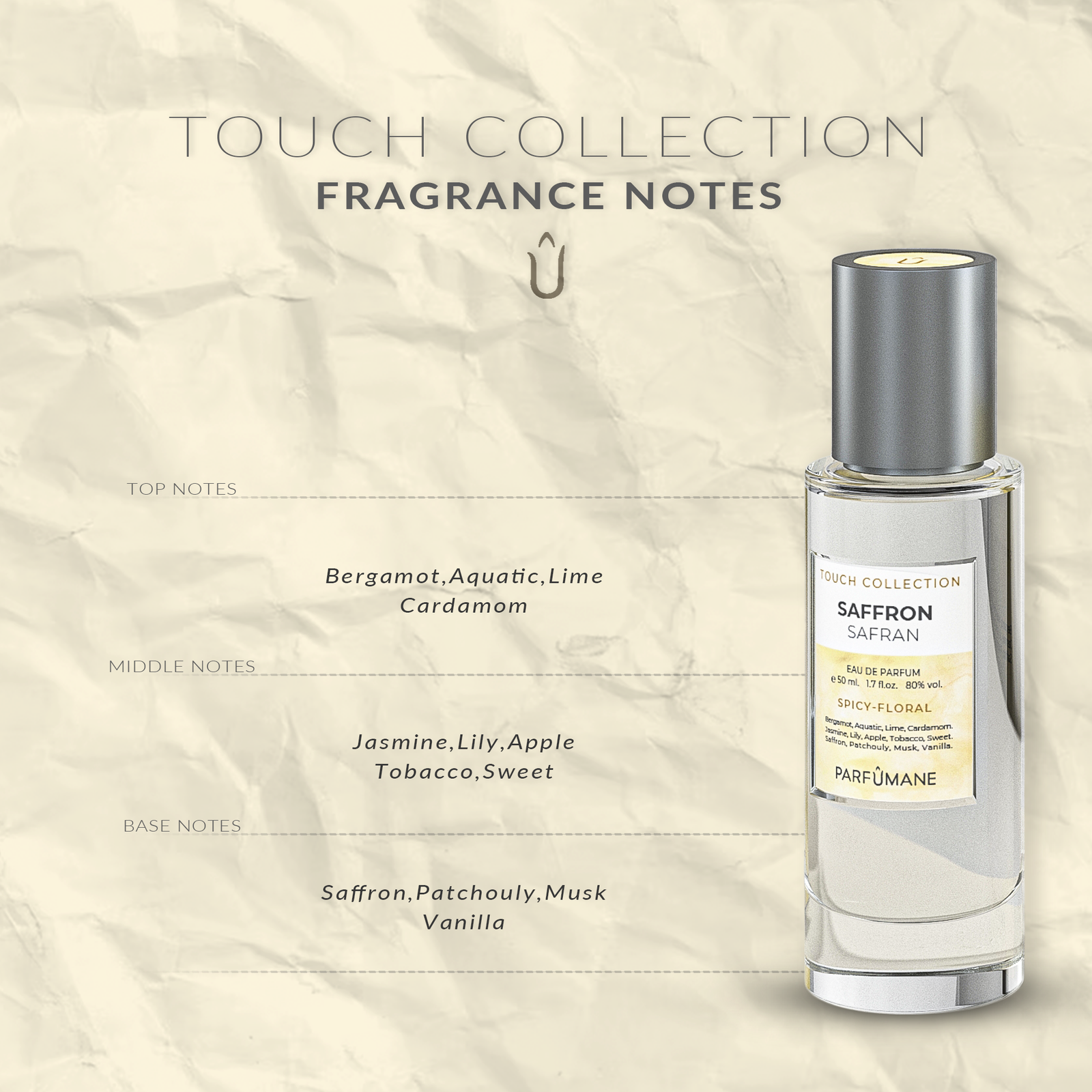 PARFUMANE ● Saffron | Eau De Parfum, Spicy and Sophisticated Saffron Fragrance - SAFFRON 50ml