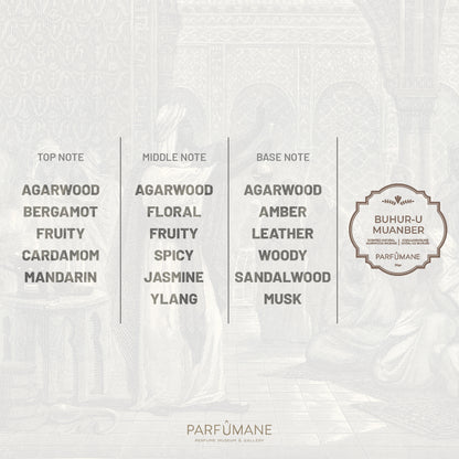 PARFUMANE ● Buhur-u Muanber | Scented Natural Oud Incense, Enriched with Amber - BUHUR-U MUANBER 30gr